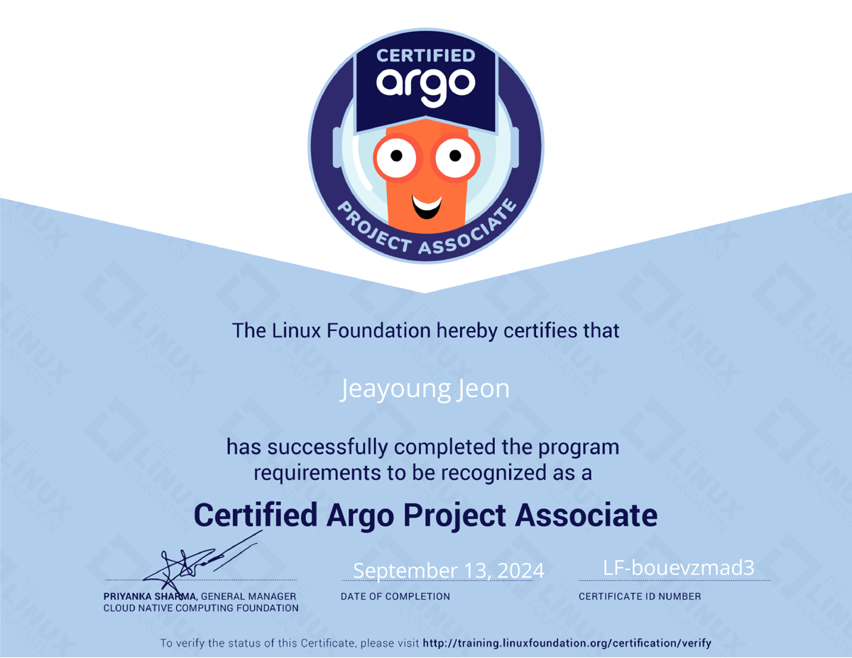 CAPA Certification